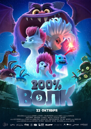 200%  (2024)